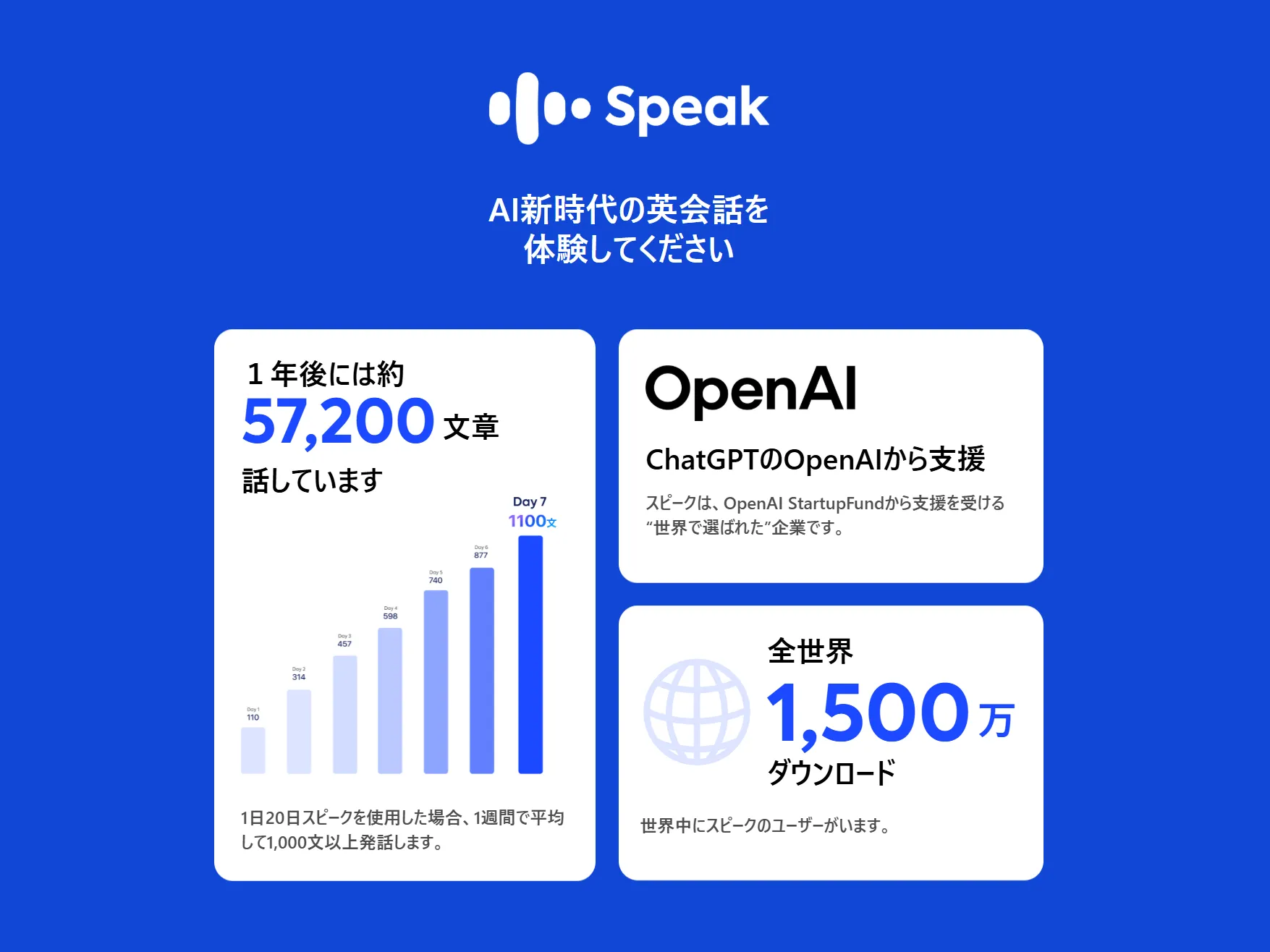 SpeakAIの公式サイトの画面