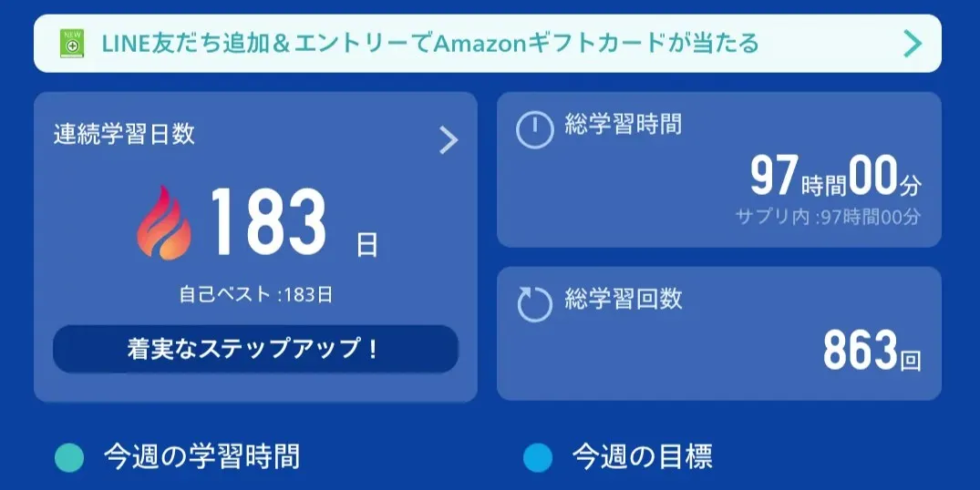 私(ふみ)の実際のスタサプ学習記録