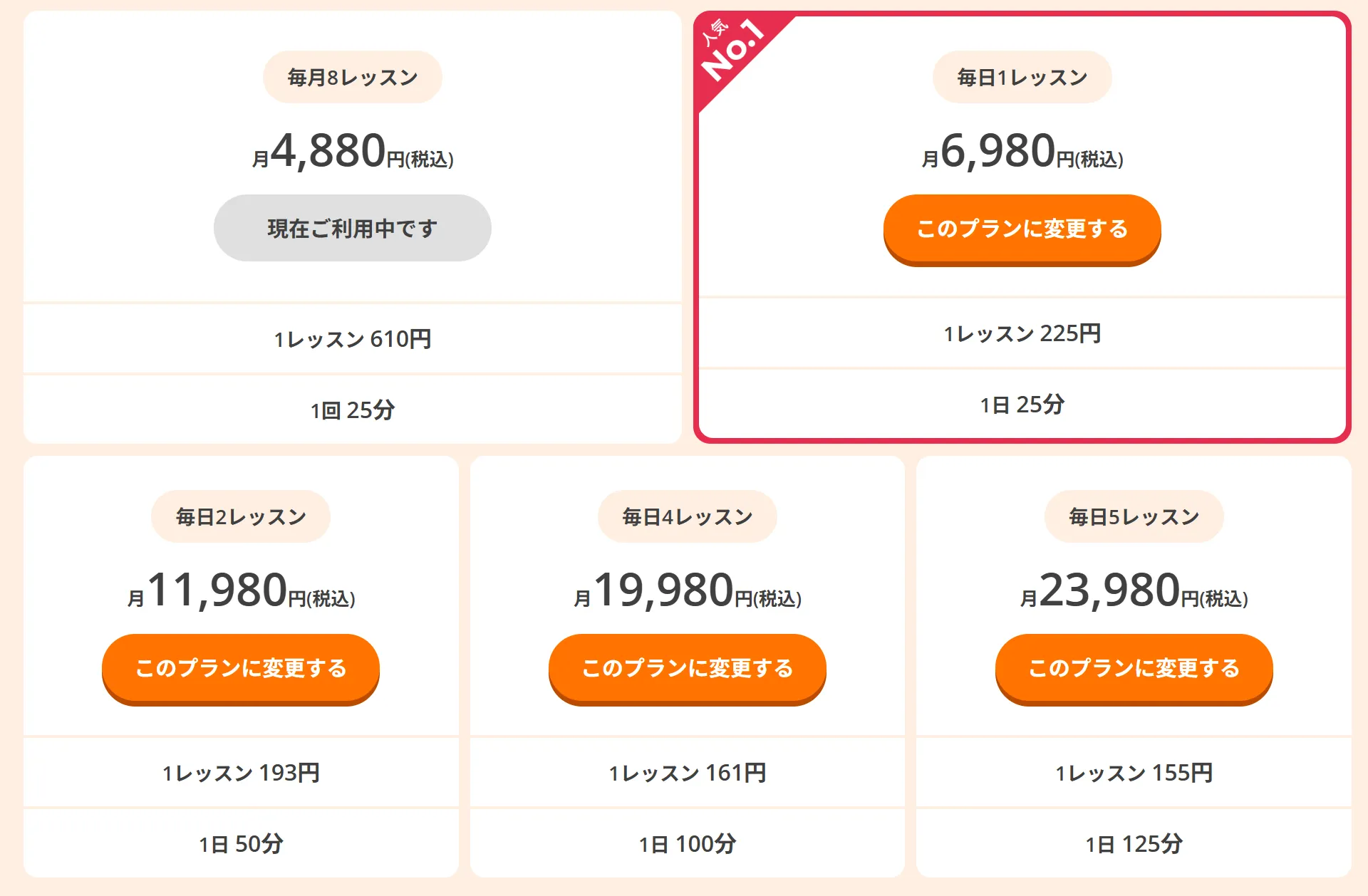 DMM英会話の料金プラン一覧。2026年9月時点